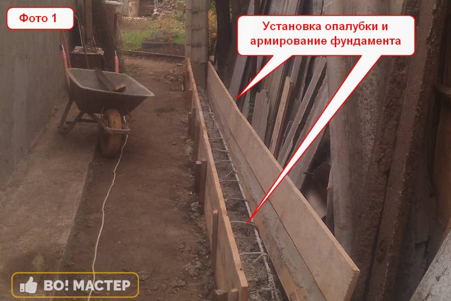 Опалубка под фундамент 