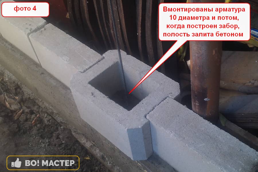 Арматура в столбах забора