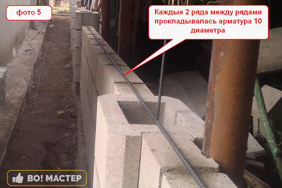 Связка кладки арматурой